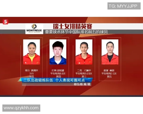 上海排球队在亚运会中的默契配合与战术执行分析