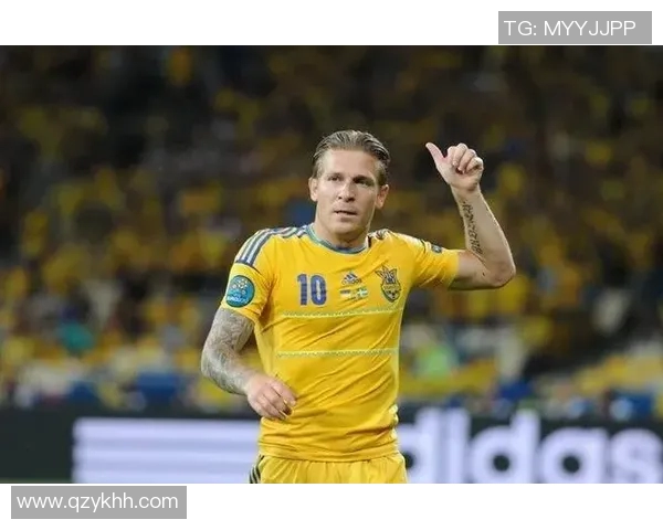 乌克兰足球传奇明星盘点及其辉煌成就回顾