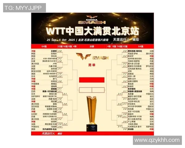 广州乒乓球队在奥运会积分榜中以56分稳居第一名引发热议