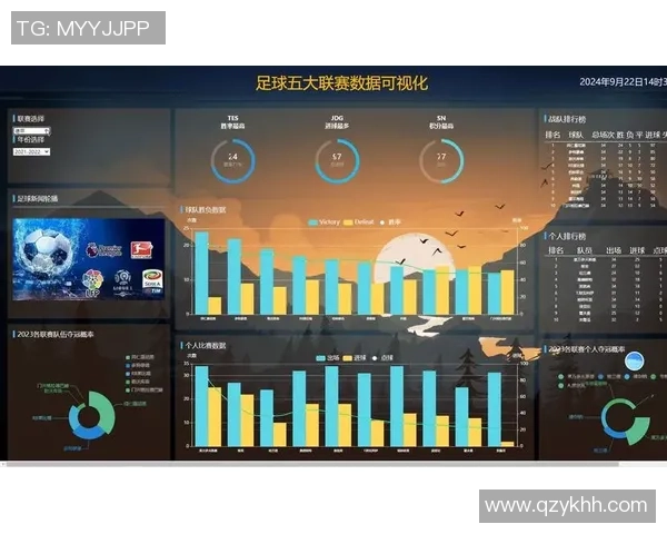 数据分析：广州篮球队的比赛经验表现